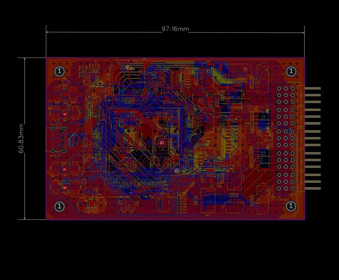 6-Layer UAV Flight Controller — PixHawk DS10 Standard